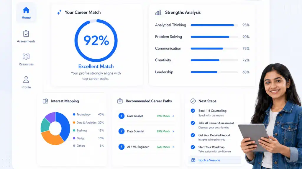 TalentGro Global