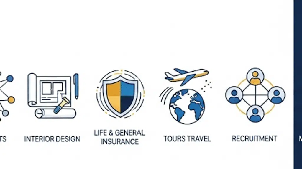 HFC Real Estates & Financial Services