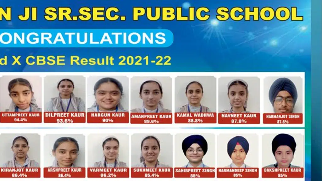 Bibi Kaulan Ji Senior Secondary Public School