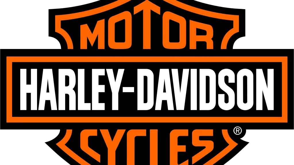 Harley-Davidson India
