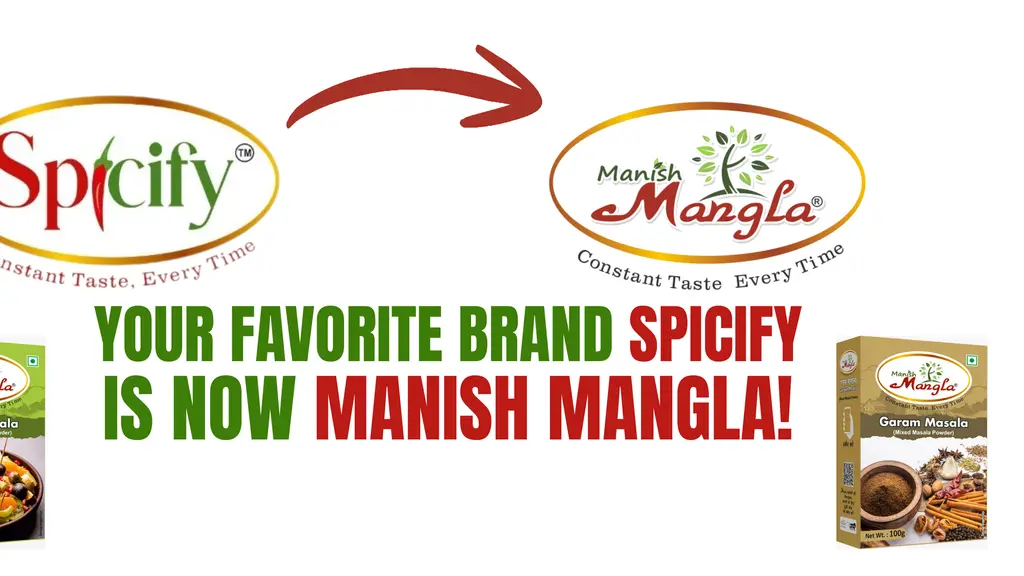 Manish Mangla