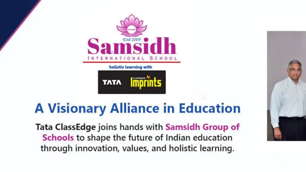 Samsidh International School