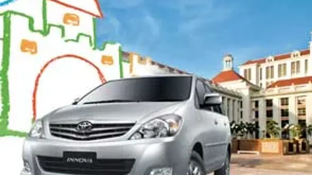 Rajasthan Car Hire