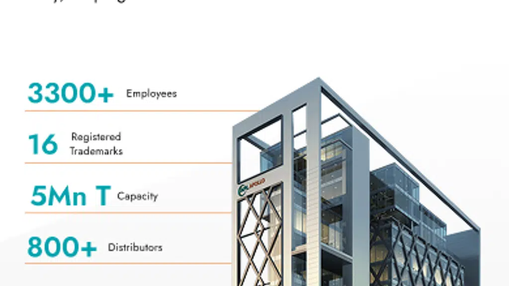 APL Apollo Tubes Ltd - Uttar Pradesh