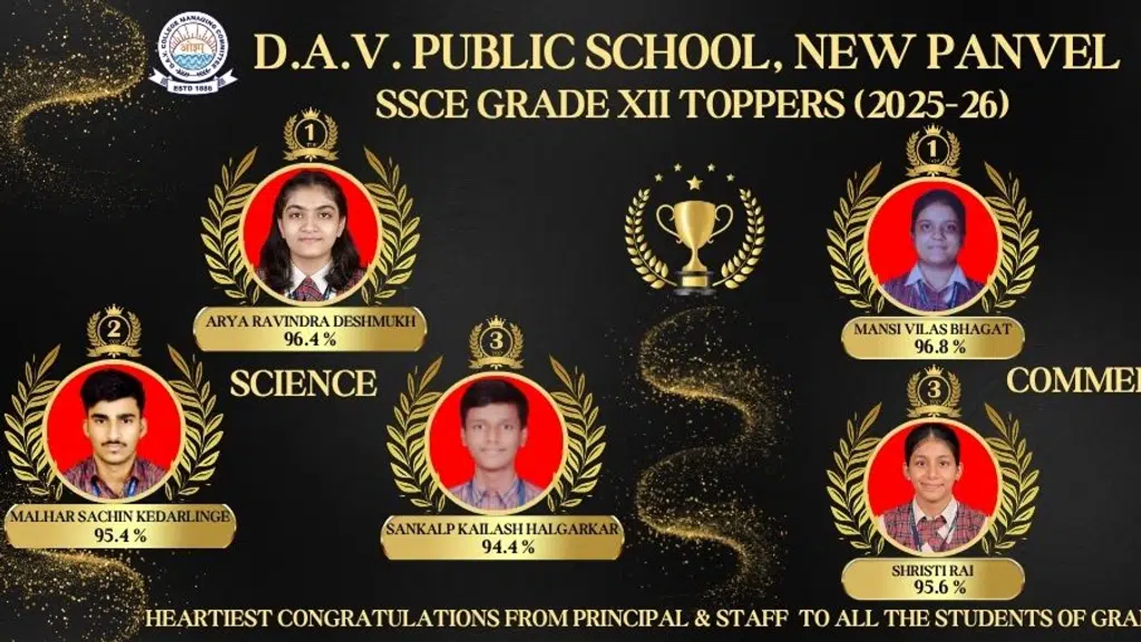 DAV Public School
