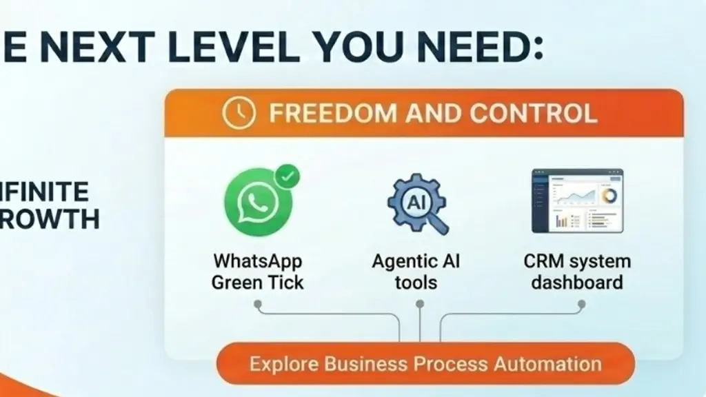Satej Infotech Pvt. Ltd.