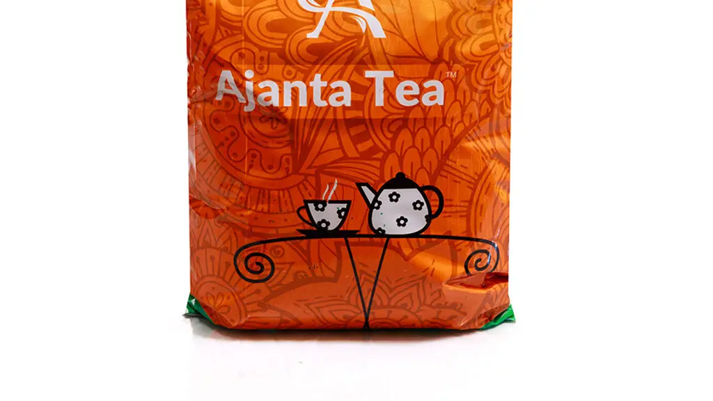 Ajanta Business Pvt Ltd