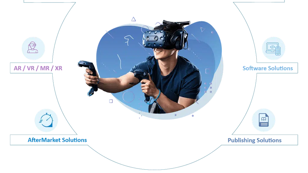 CHRP India Pvt Ltd