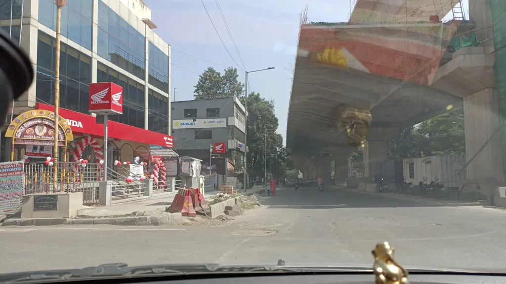 State Bank Of India