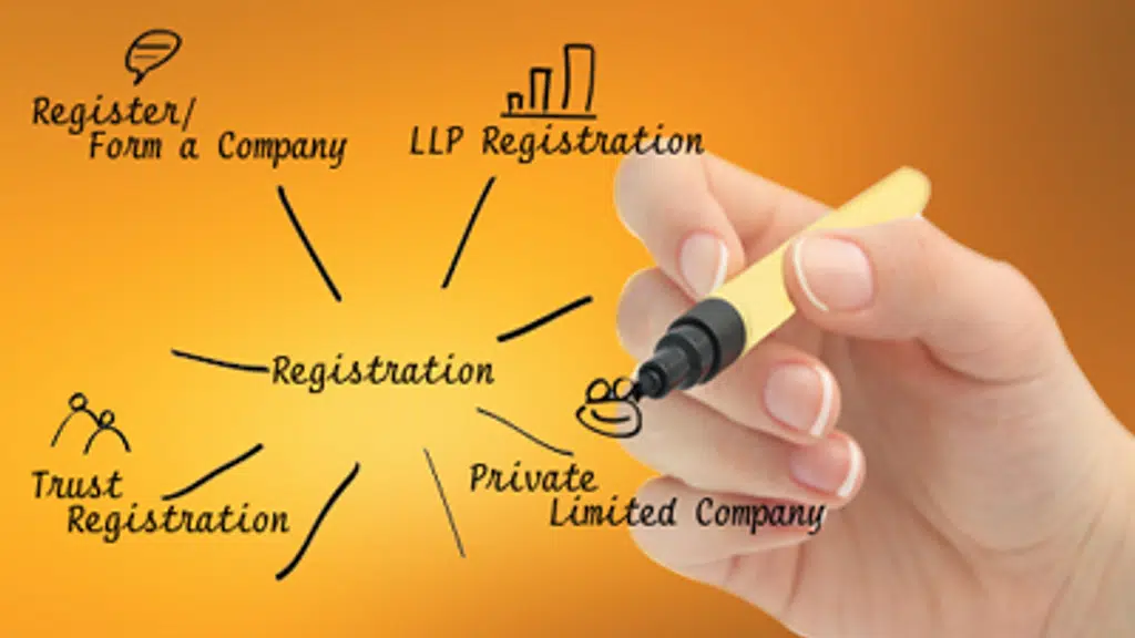 Unnati Consultancy Services Private Limited