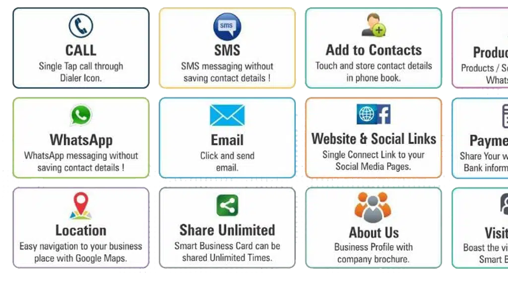301 Redirect Digital Marketing Agency