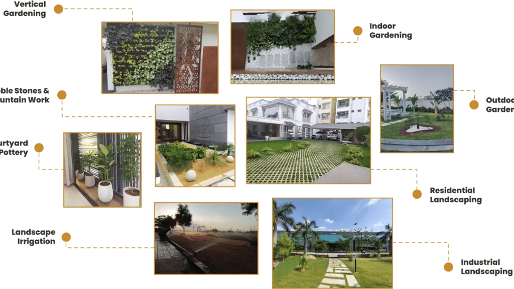 Garden Designers