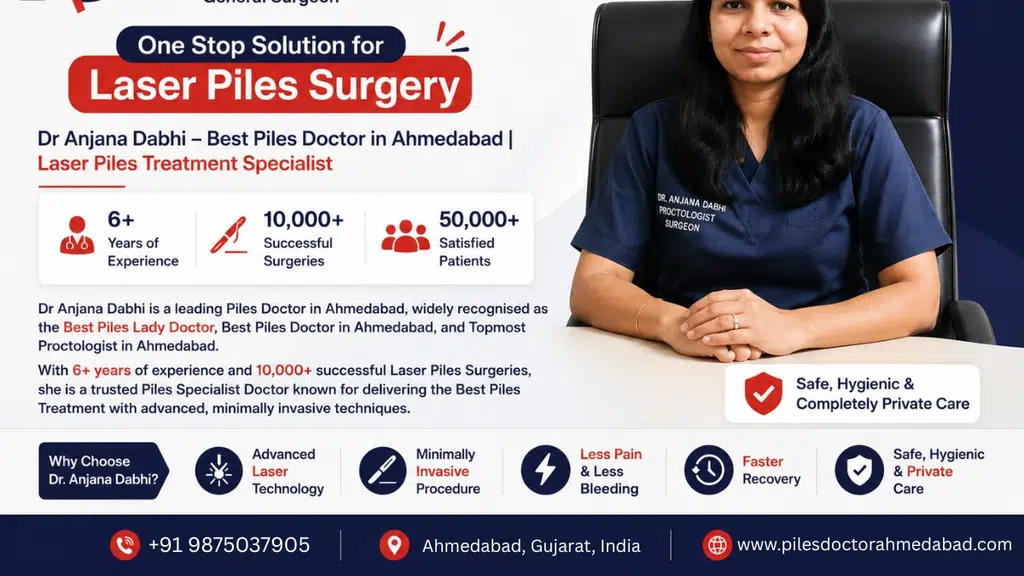 Dr. Anjana Dabhi Proctologist