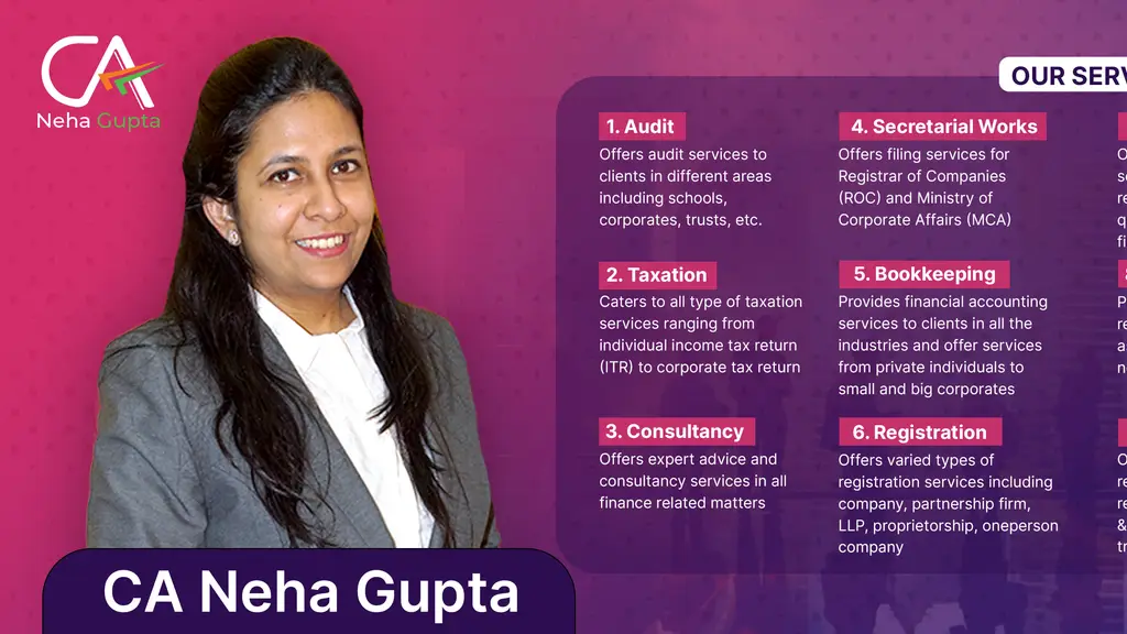 Neha R Gupta and Co.