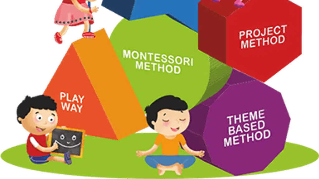 Sanskruti Preschool,Daycare and Activity centre