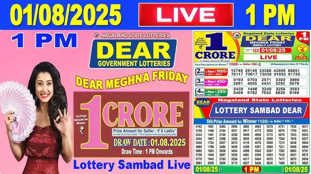 Tripura University