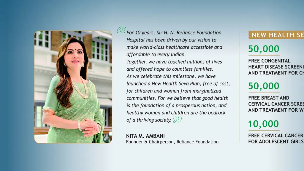Dr. Trupti D. Agarwal