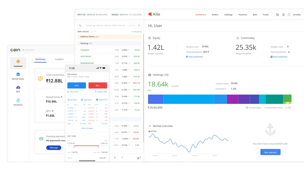 Zerodha Authorised Person - Pune