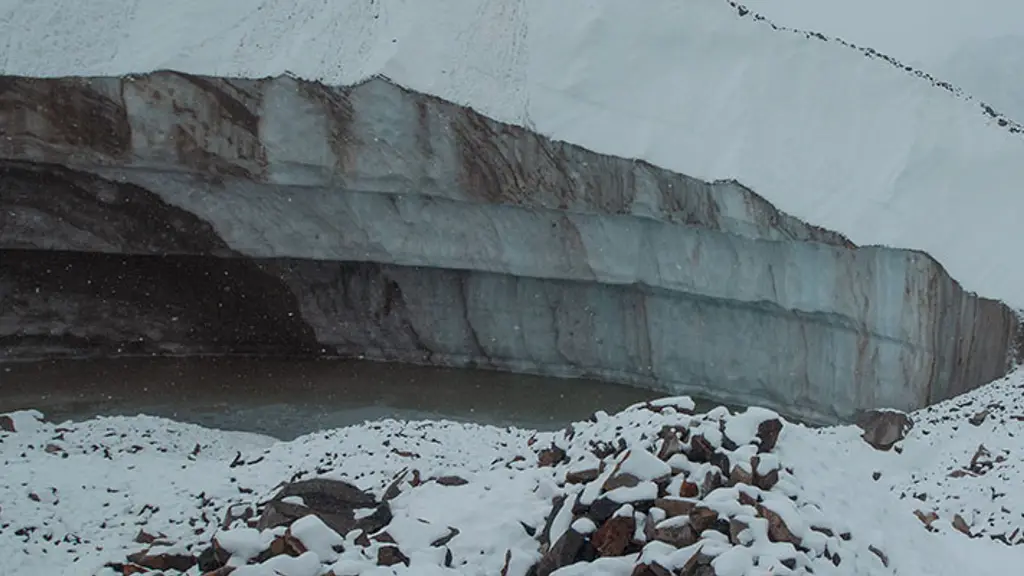Himalaya Trekkers