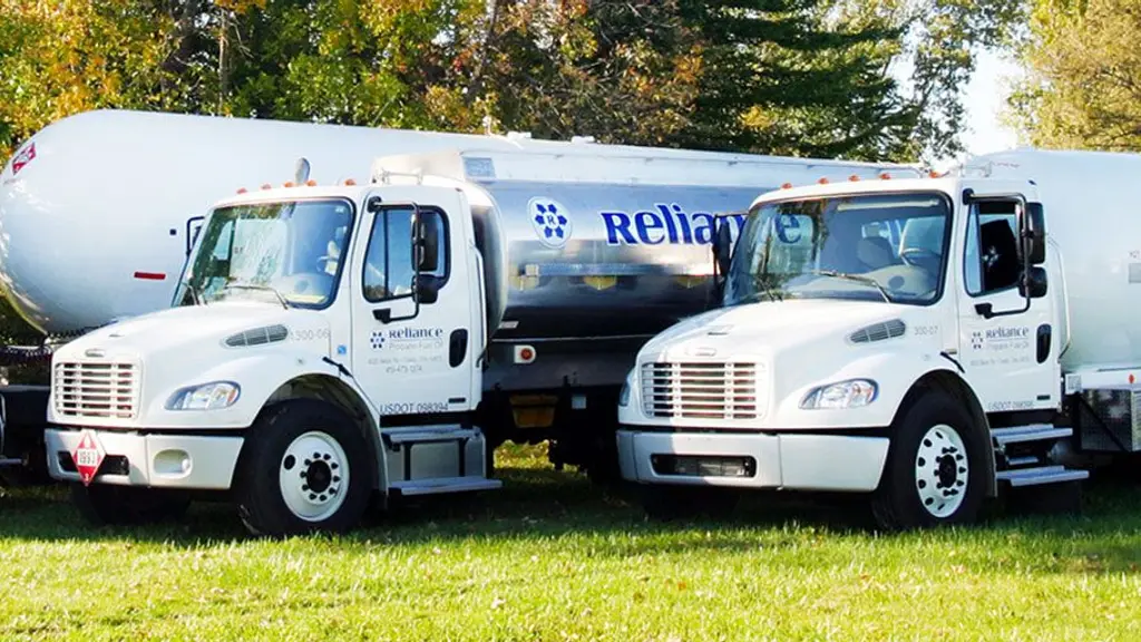 Reliance