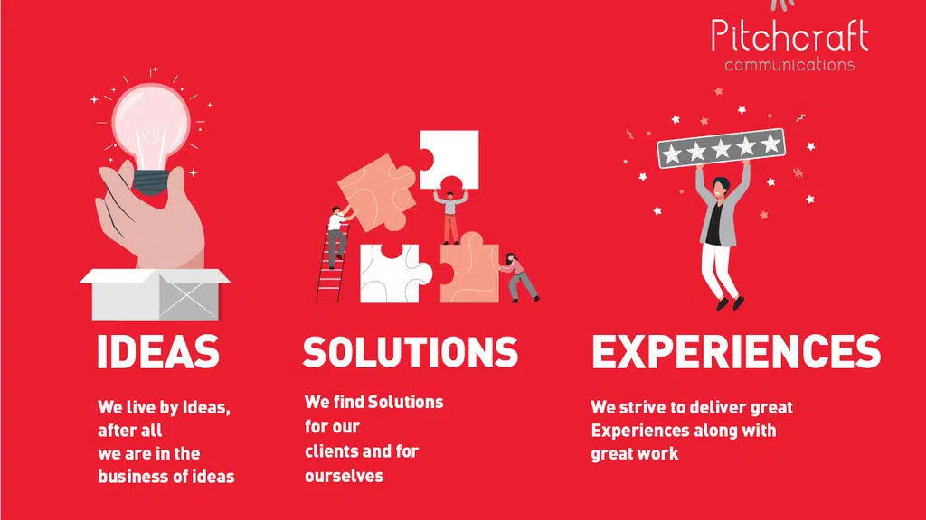 Pitchcraft Communications