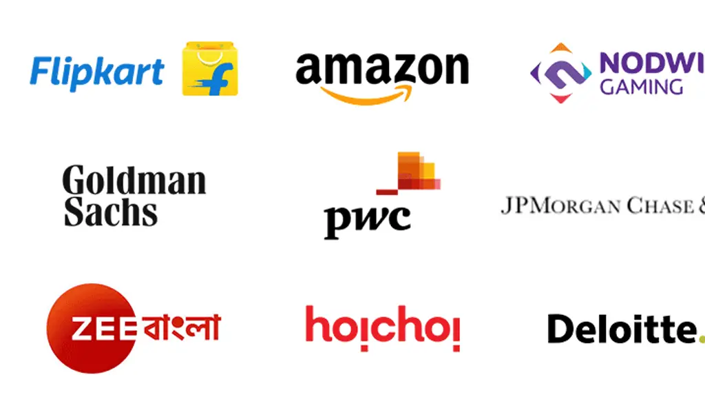 Red Apple Learning - Graphic Designing | Game Dev | Animation Institute in Kolkata