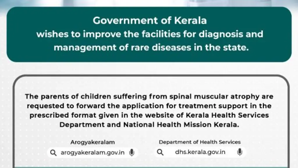 National AYUSH Mission SPMU