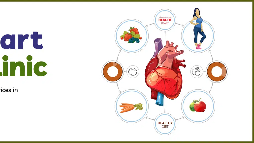 Chirayu Heart and Diet Clinic