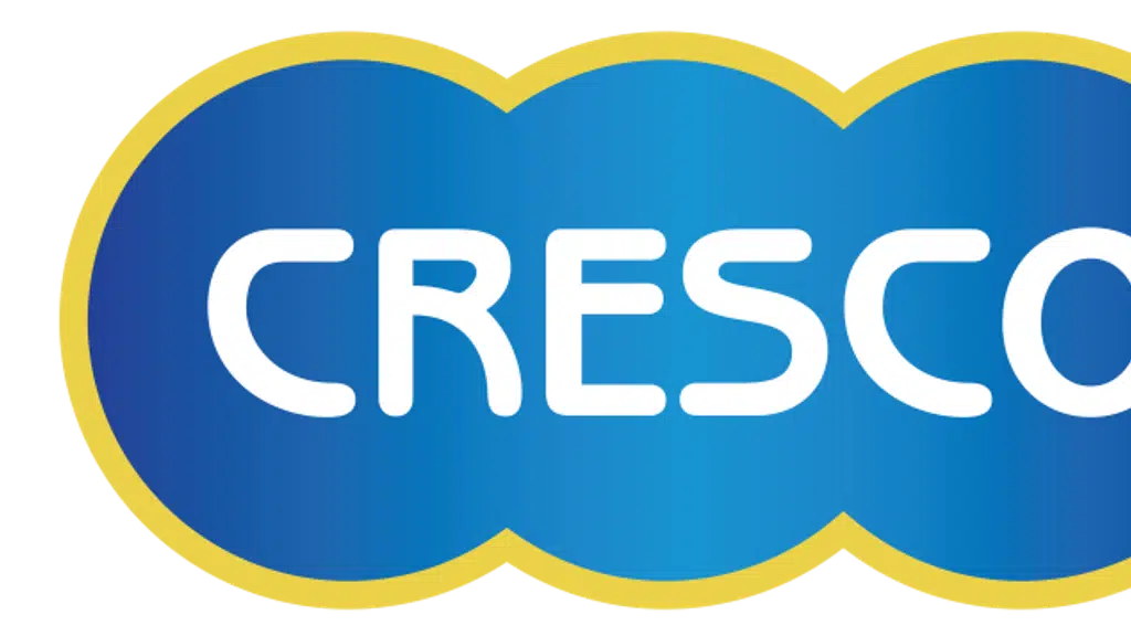 Cresco Industrial Products