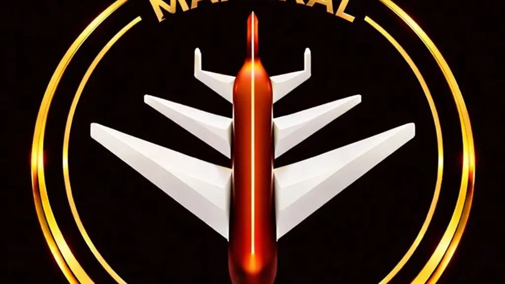 Mahakal Aviation