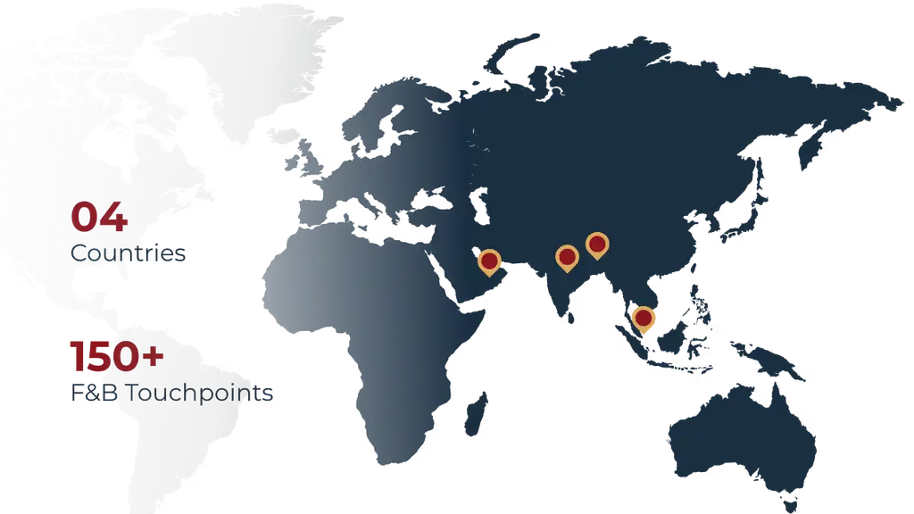 Asia7